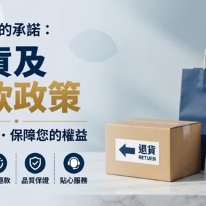 Refund and Returns Policy