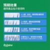 Rogaine 5% Minoxidil 男士生髮劑
